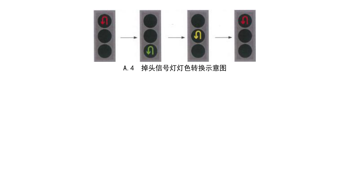 图A.4 掉头信号灯灯色转换（GB 14886-2016）